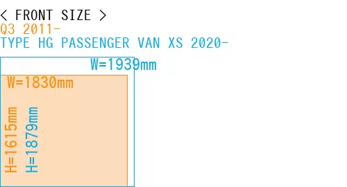 #Q3 2011- + TYPE HG PASSENGER VAN XS 2020-